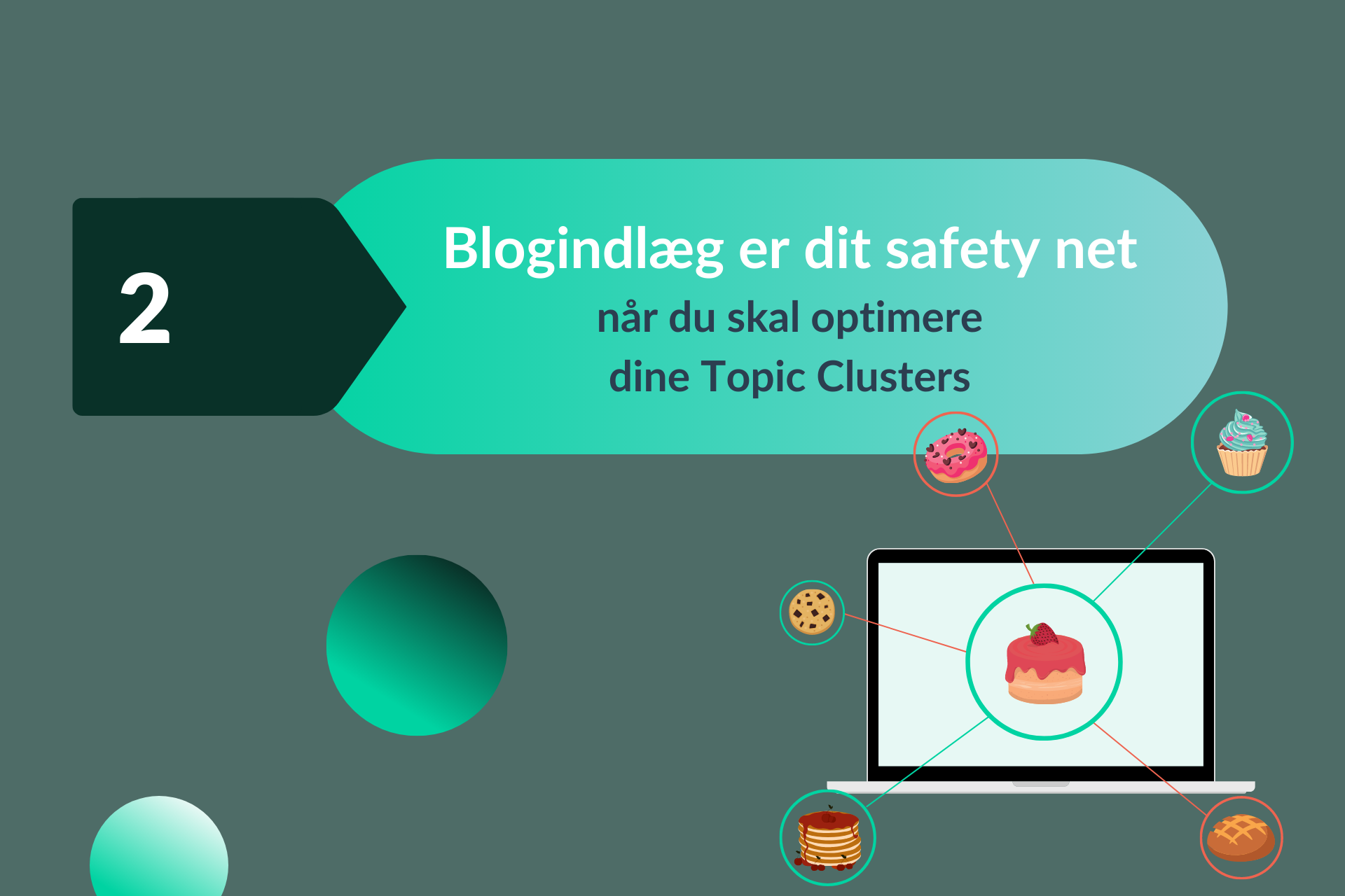 topic cluster i et blogindlæg