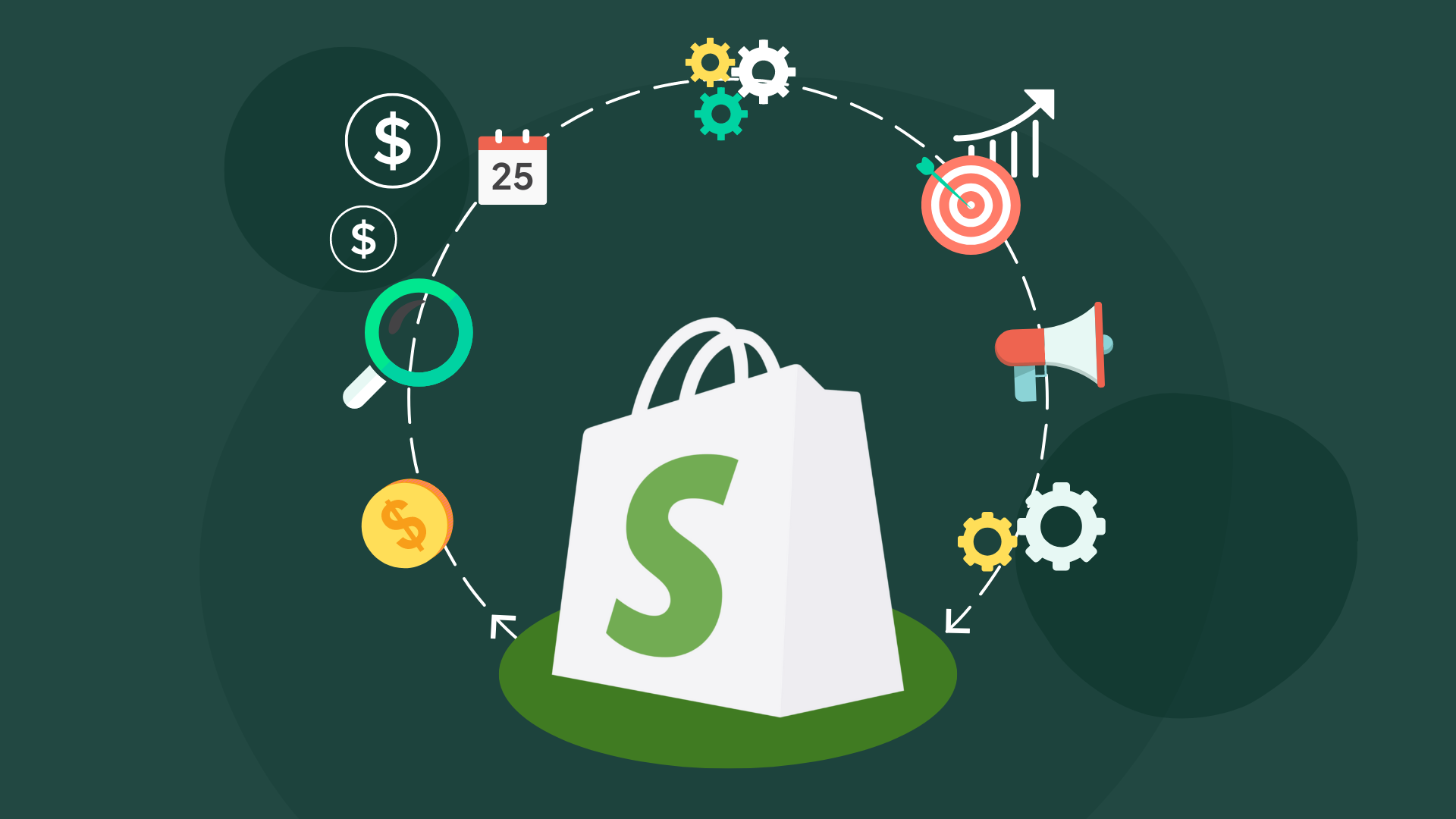 billede til blogindlæg om shopify seo. Skal illustrere nogle af de ting man skal huske når man seo optimerer i shopify