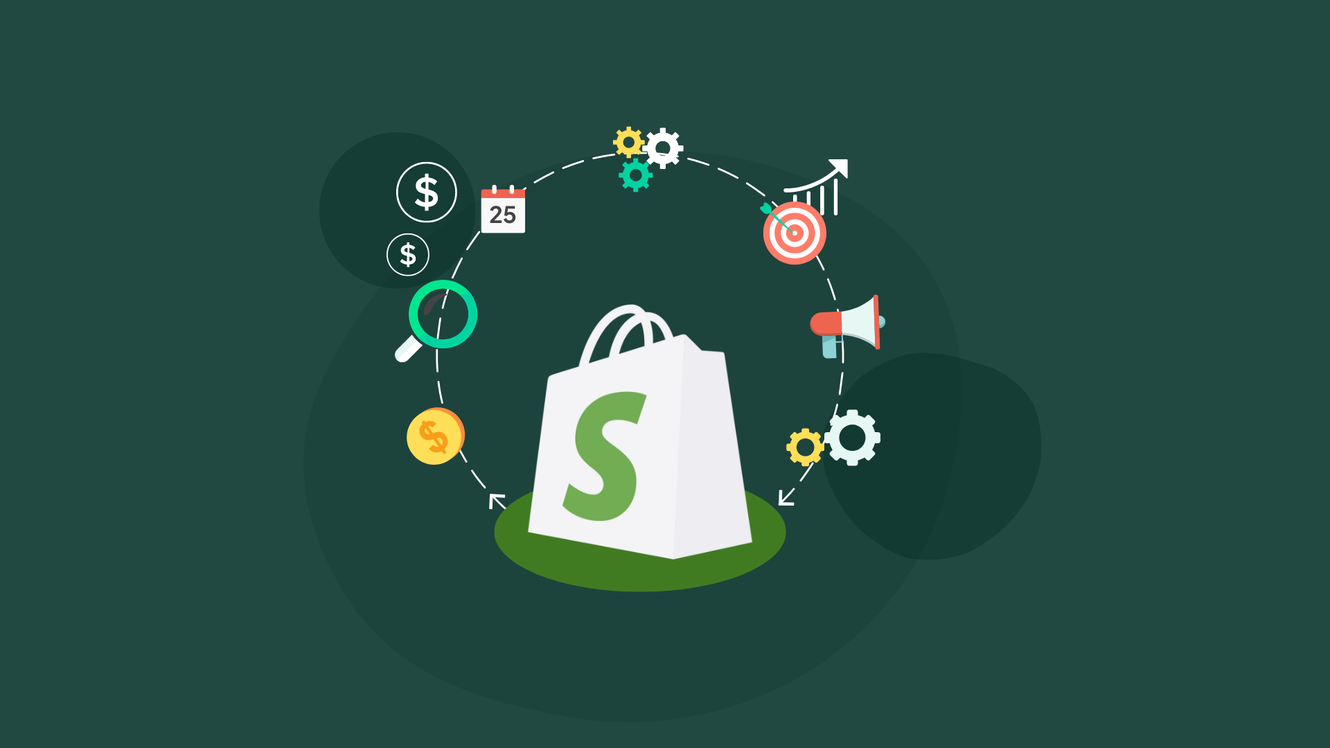 billede til blogindlæg om shopify seo. Skal illustrere nogle af de ting man skal huske når man seo optimerer i shopify