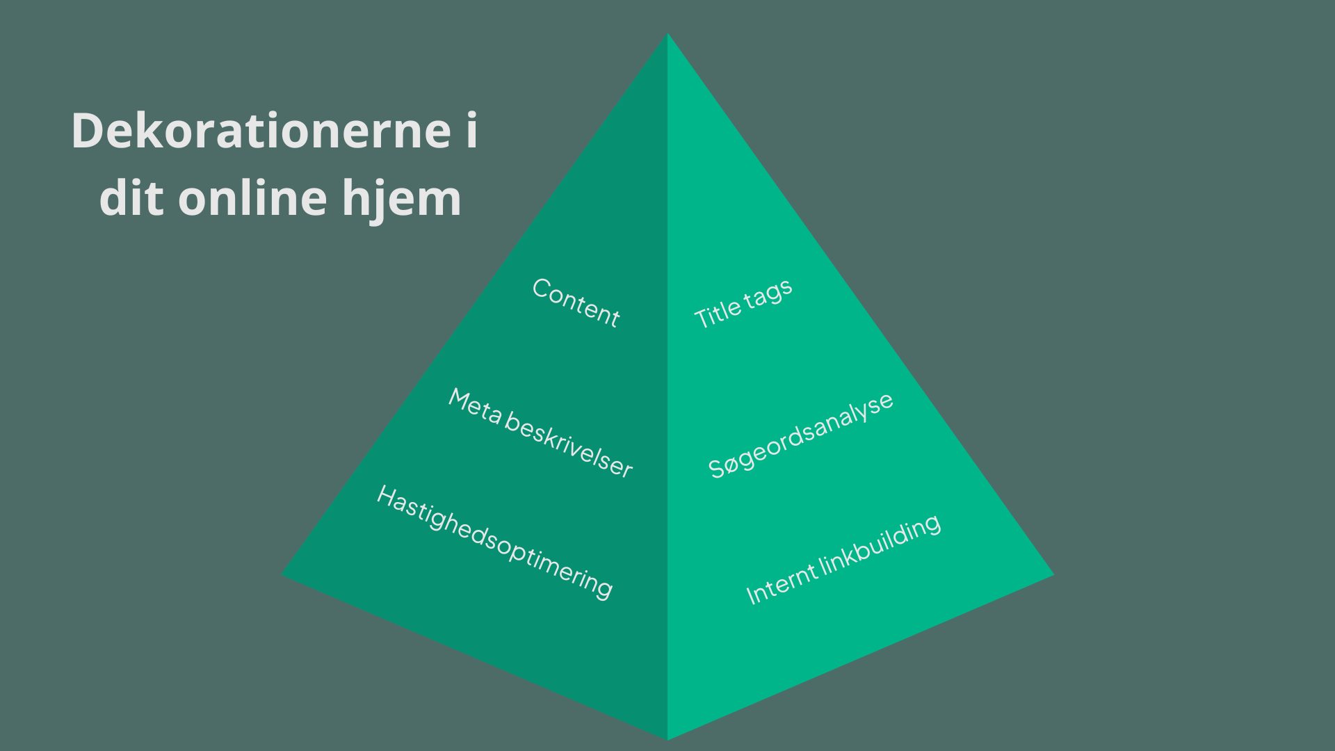 Seo pyramide