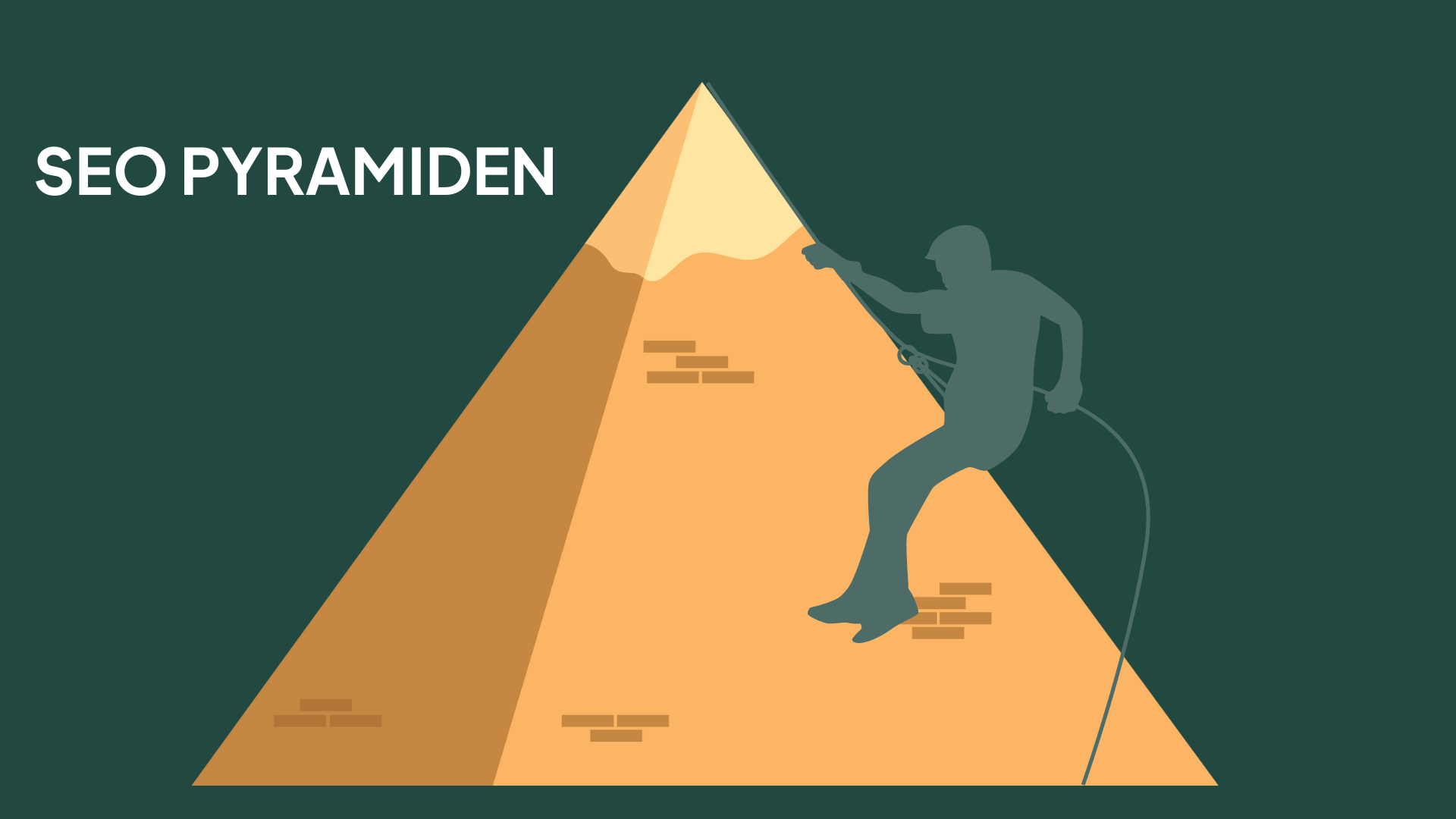 SEO pyramide